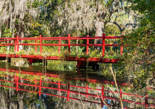 Exploring the Hidden Treasures: Unique and Fashionable Boutiques in Southeastern South Carolina